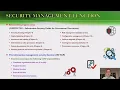 Cybersecurity Assurance Chapter 4 Part 1 - Security Management Function