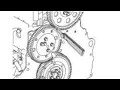 Volvo d 13 gears ajustment