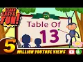 13-x1 13 Multiplication Table of Thirteen Tables Song Multiplication Time of tables - MathsTables