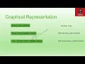 PHP Arrays