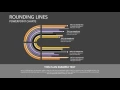 Rounding Lines Keynote charts templates