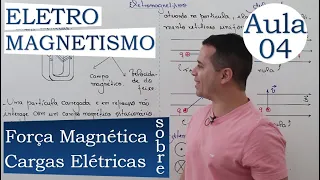 ELETROMAGNETISMO - AULA 04 (FORÇA MAGNÉTICA SOBRE CARGAS ELÉTRICAS)