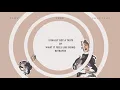 Download Lagu Yuna   Time Lyrics
