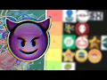 I Brutally Ranked EVERY Pokemon GO Spoofer from Best to Worst - Updated 2026
