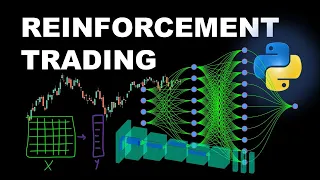 Reinforcement Learning Trading Bot in Python Train an AI Agent on Forex EURUSD