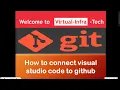6 Hindi How to use visual studio Code with Github Clone central Repo in visual studio code
