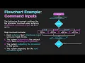 Flowchart Example Command Inputs
