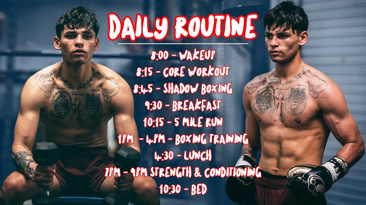 Outline Video Ryan Garcia's INSANE Training Camp Routine
