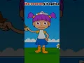 Download Lagu Aku Seorang Kapiten | Lagu Anak Anak
