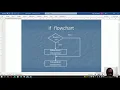 Visual Basic 2017 Control Structures