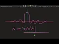 Matlab da sinc fonksiyonu DSP-4