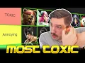 Toxic Character Tierlist For Tekken 8