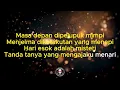 KUTELAH DEWASA - THREESIXTY [Karaoke Version]