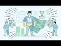 Nginx Reverse Proxy Explained proxy - pass Upstream Blocks Hands-On Demo