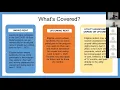 Housing is Key Webinar