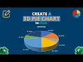 How to Create a 3D Pie Chart in Excel