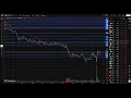 LCID Stock Lucid Group stock analysis LCID STOCK PREDICTION analysis news today