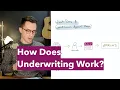 9 What Does A Conditional Approval Mean - WTHYL