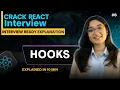 React Hooks Explained in 10 Minutes Beginner to Interview Level React Interview Question 2026