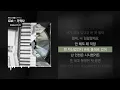 Gist - 기억나 (Feat. 율음) [기억나]ㅣLyrics/가사