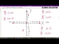 Introduction to Python And Turtle - Learn Python
