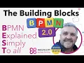 BPMN Tutorial - The Building Blocks of BPMN 2 0 Process Modelling Process Mapping Management