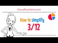 How to Simplify the Fraction