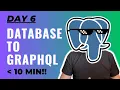 How to Make a Grap L API in Under 10 Minutes I ll Show You How
