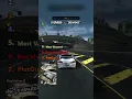 Download Lagu Top racing games with the best soundtracks! #needforspeed #burnout #mostwanted #ps2