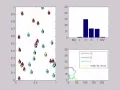 Animation in Matlab