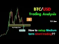 Trading Analysis HOW to Setup Medium Term Short Trading