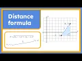 Distance Formula A Step-by-Step Guide