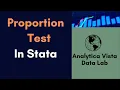 58 How to Run a One Sample Proportion Test in Stata Do File Data