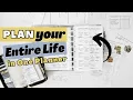 How I Plan My Entire Life in One Planner Custom Functional Planning System Walk Through