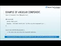 What is Angular Introduction to Angular for Beginners - Besant Technologies