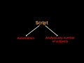 Unix for Neuroimagers fMRI Short Course Automating fMRI Analysis