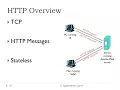 2 2 - Web and HTTP FHU