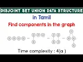Disjoint Set Data Structure Data Structures and Algorithms Programming in Tamil Coding Tamil