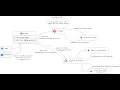 Gemini CLI - local code changes