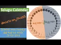 Learn about Telugu Calendar