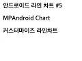 MPAndroid Chart
