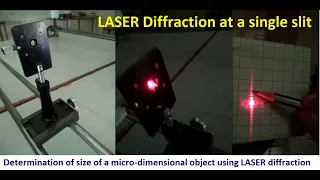 LASER Diffraction Diffraction at a single slit