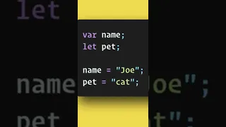 JavaScript Variables