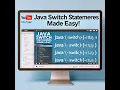 Switch Statements in Java Explained Simplify Your Code FixltCoders