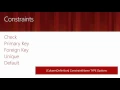 Microsoft Ignite 2015 Exam Prep Session for Exam 70 461 Querying Microsoft SQL Server 2012