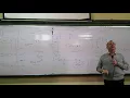 Lec 4 - Microprocessor Based Systems