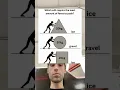 Download Lagu Object movers dilema #memes #brainteaser #comicrelief