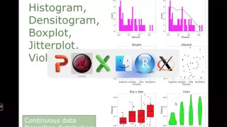 2 - Plotting with ggplot2