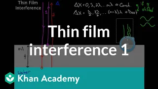 Thin Film Interference part 1 Light waves Physics Khan Academy