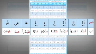 رياضة اللسان على النطق بأحرف القرآن 18 حرف العين تدريب عملي 